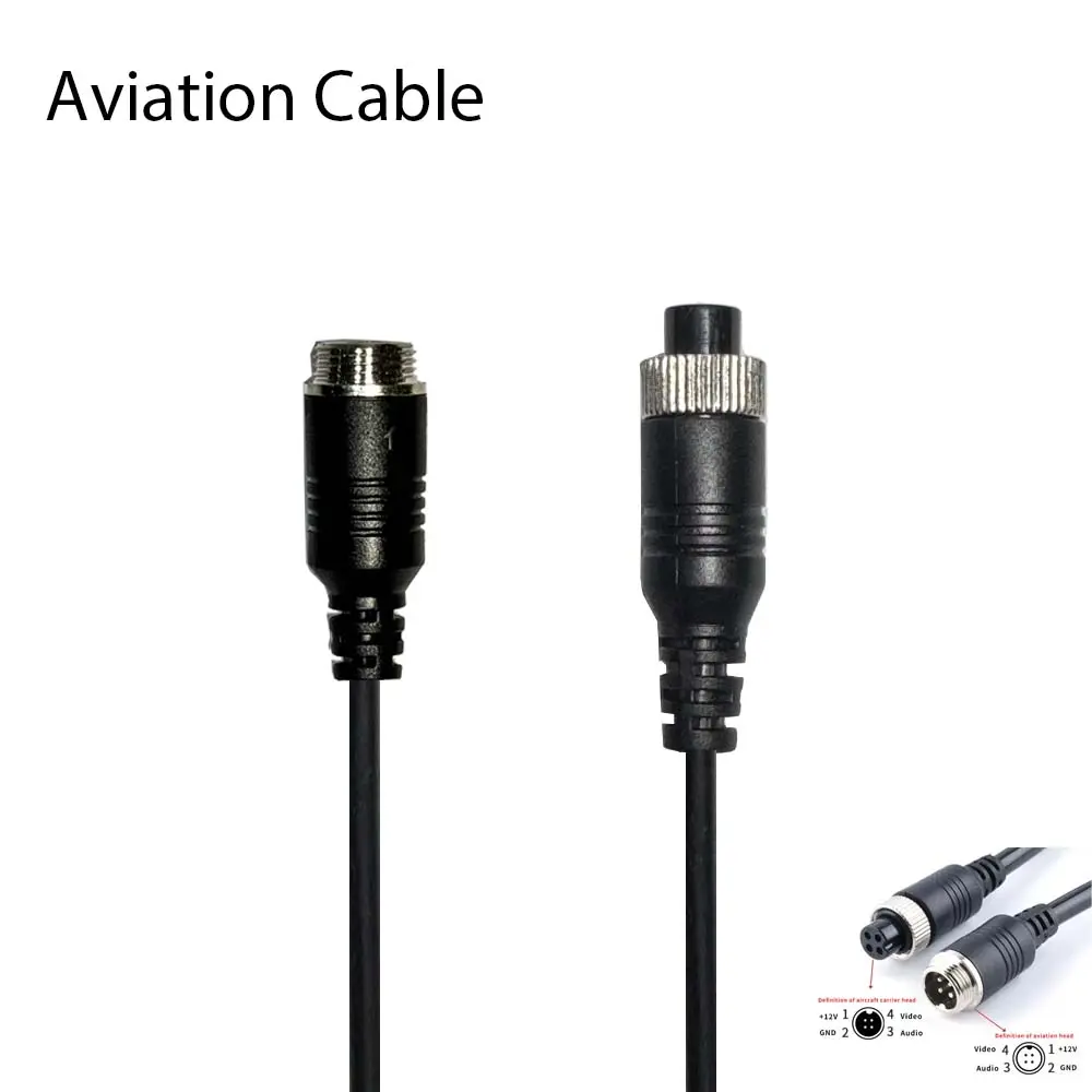 Cables